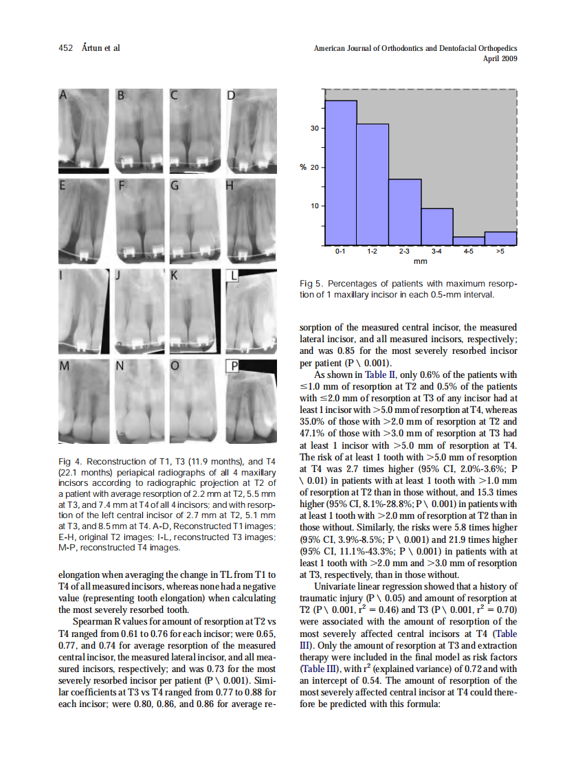 2009_135_4_448_455_Artun.pdf 第5页