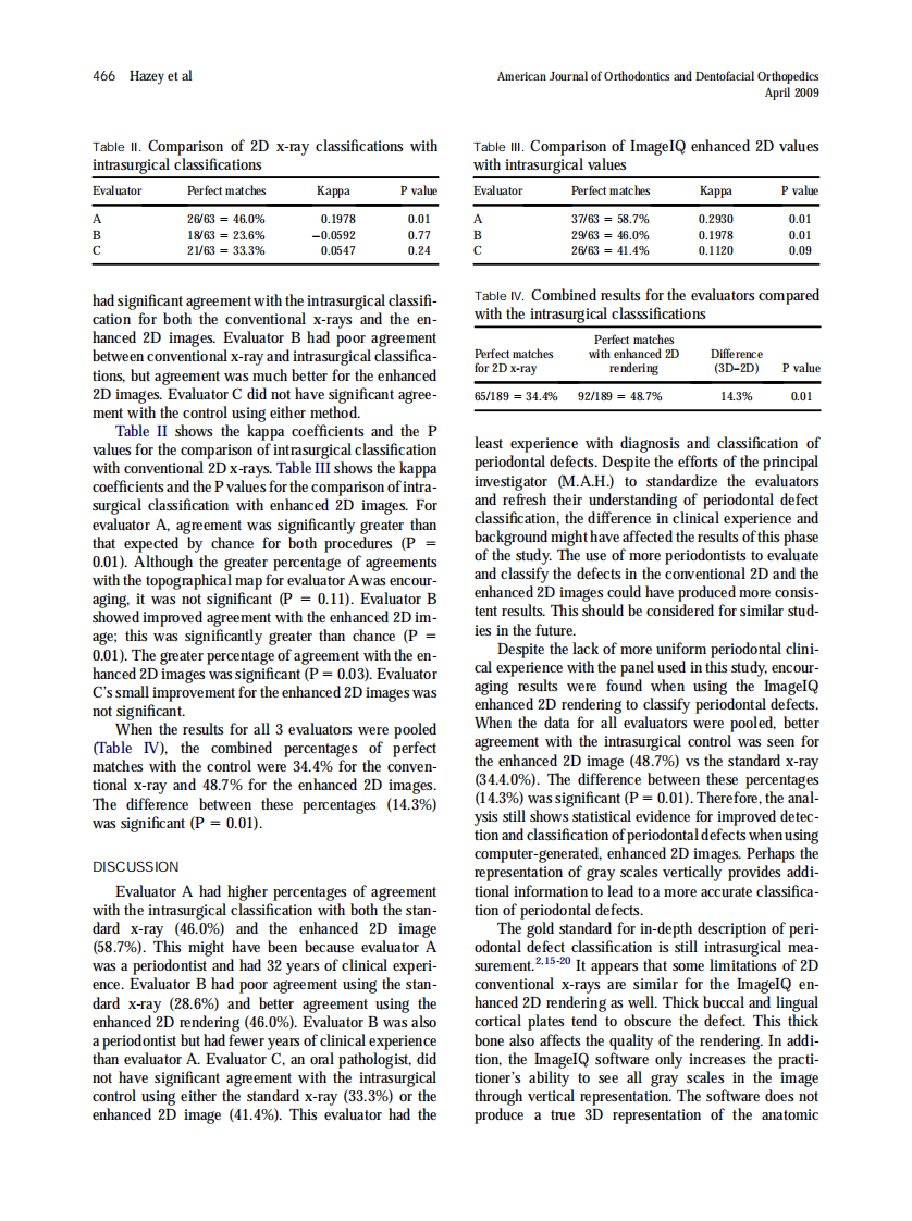 2009_135_4_463_467_Hazey-III.pdf 第4页