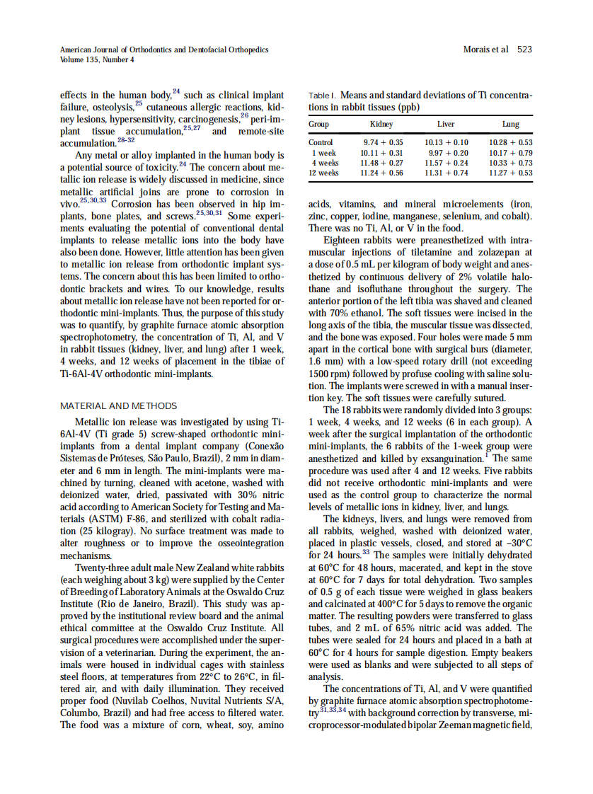 2009_135_4_522_529_de-Morais.pdf 第2页