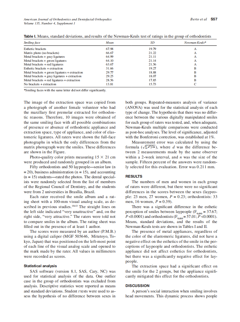 2009_135_4-Suppl-1_S55_S60_Berto.pdf 第3页