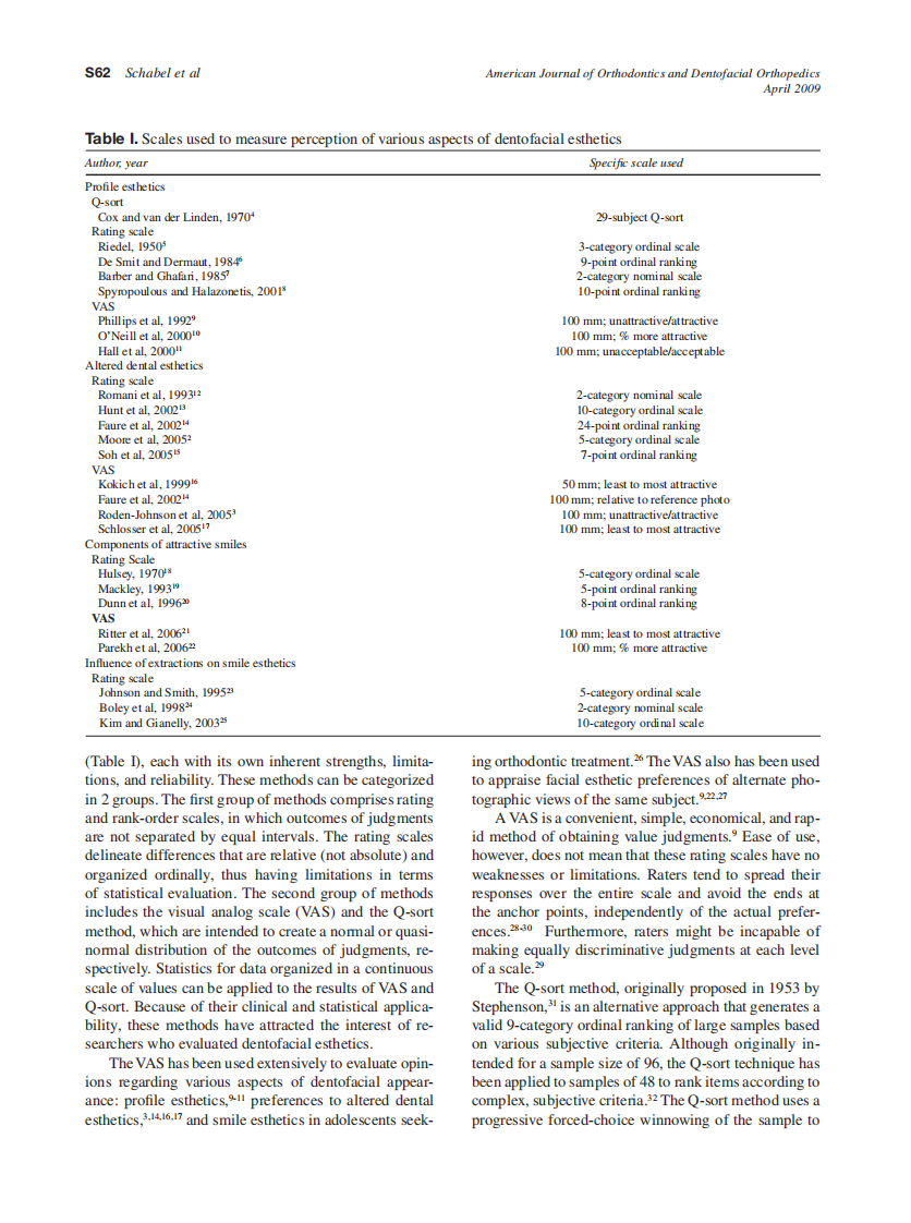 2009_135_4-Suppl-1_S61_S71_Schabel.pdf 第2页