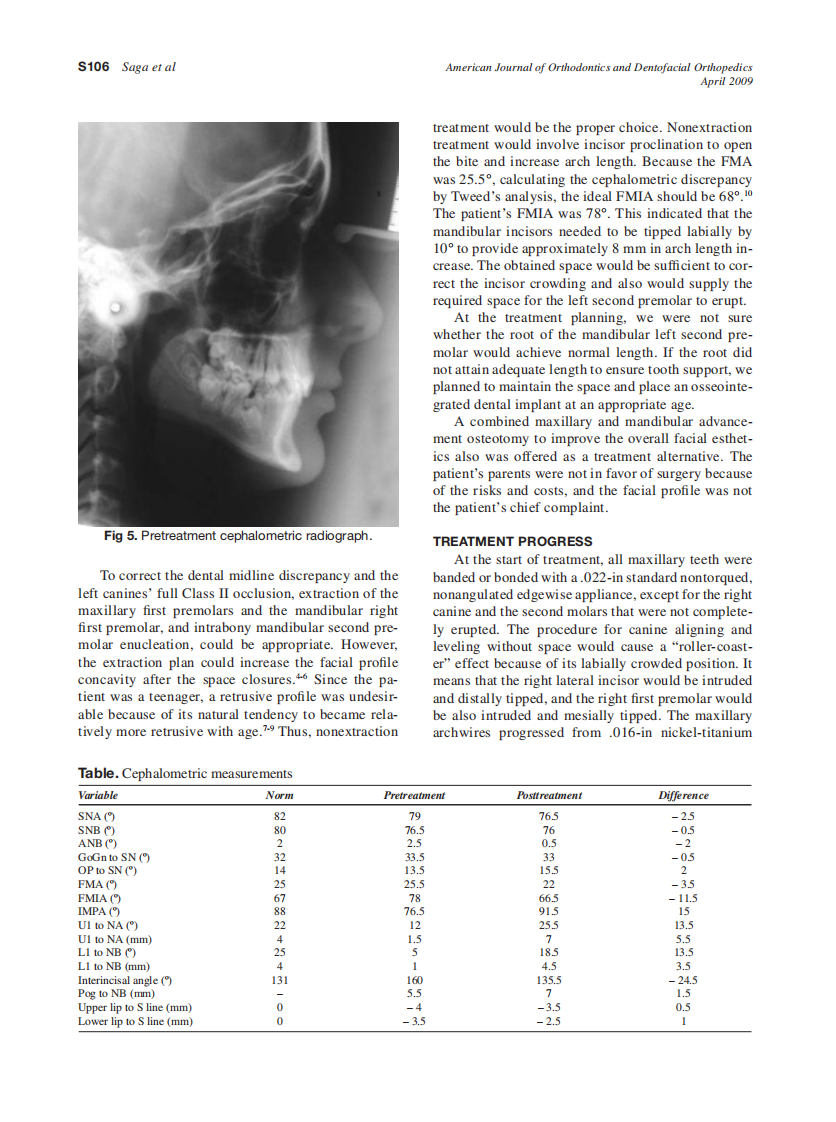 2009_135_4-Suppl-1_S103_S112_Saga.pdf 第4页