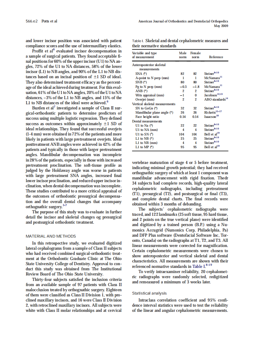 2009_135_5_566.e1_566.e7_Potts.pdf 第2页