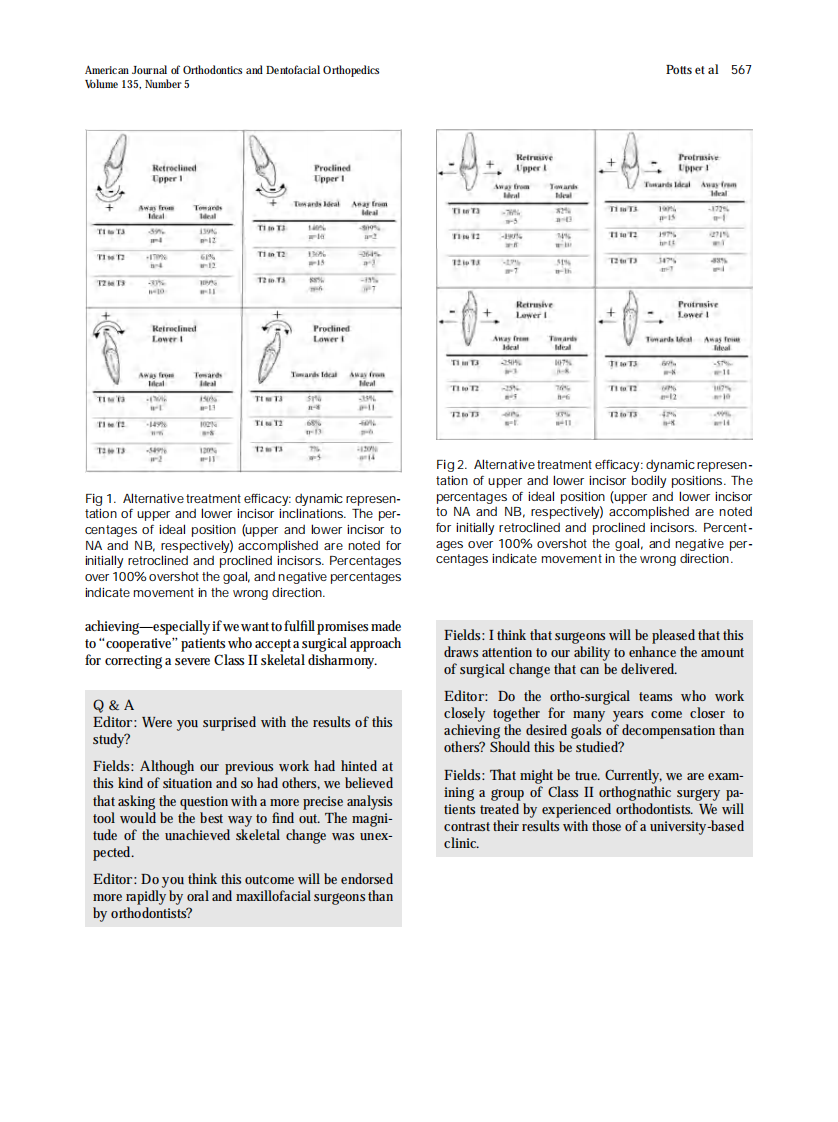 2009_135_5_566_567_Potts.pdf 第2页