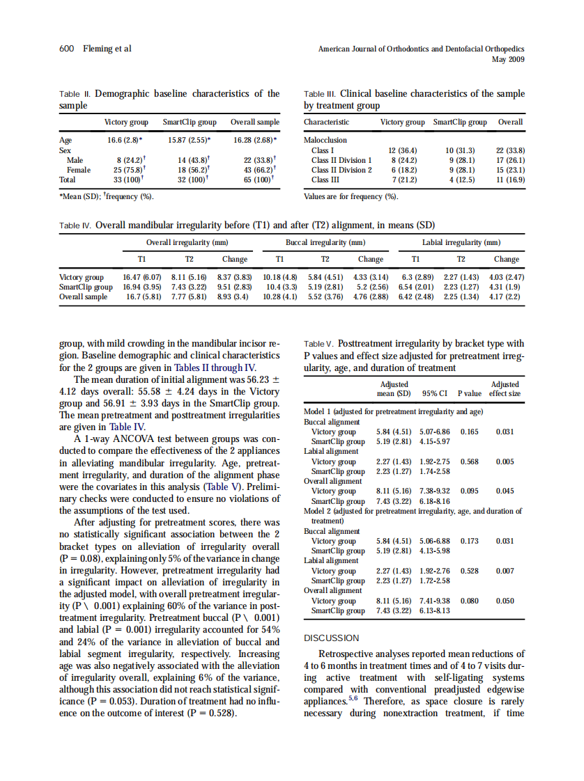 2009_135_5_597_602_Fleming.pdf 第4页