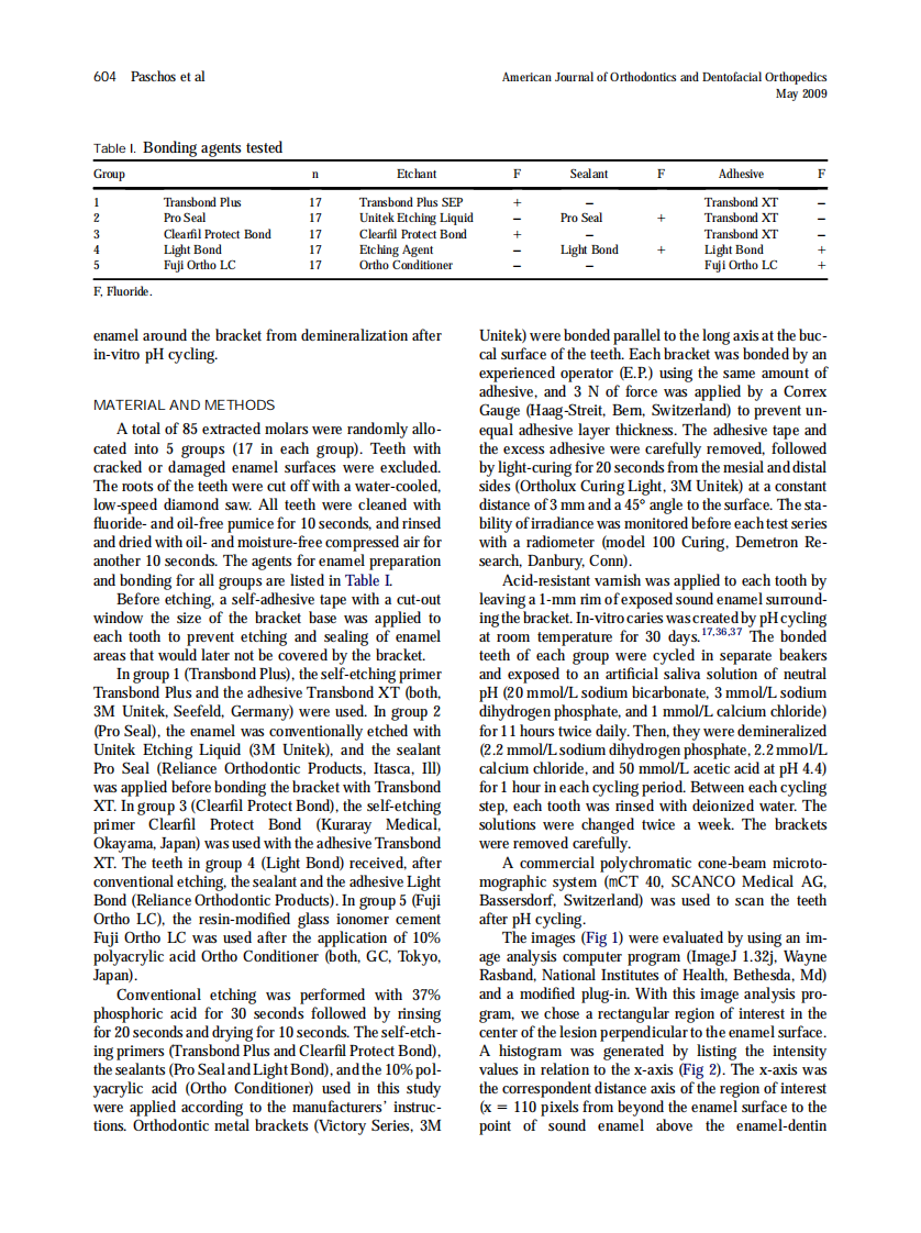 2009_135_5_603_612_Paschos.pdf 第2页