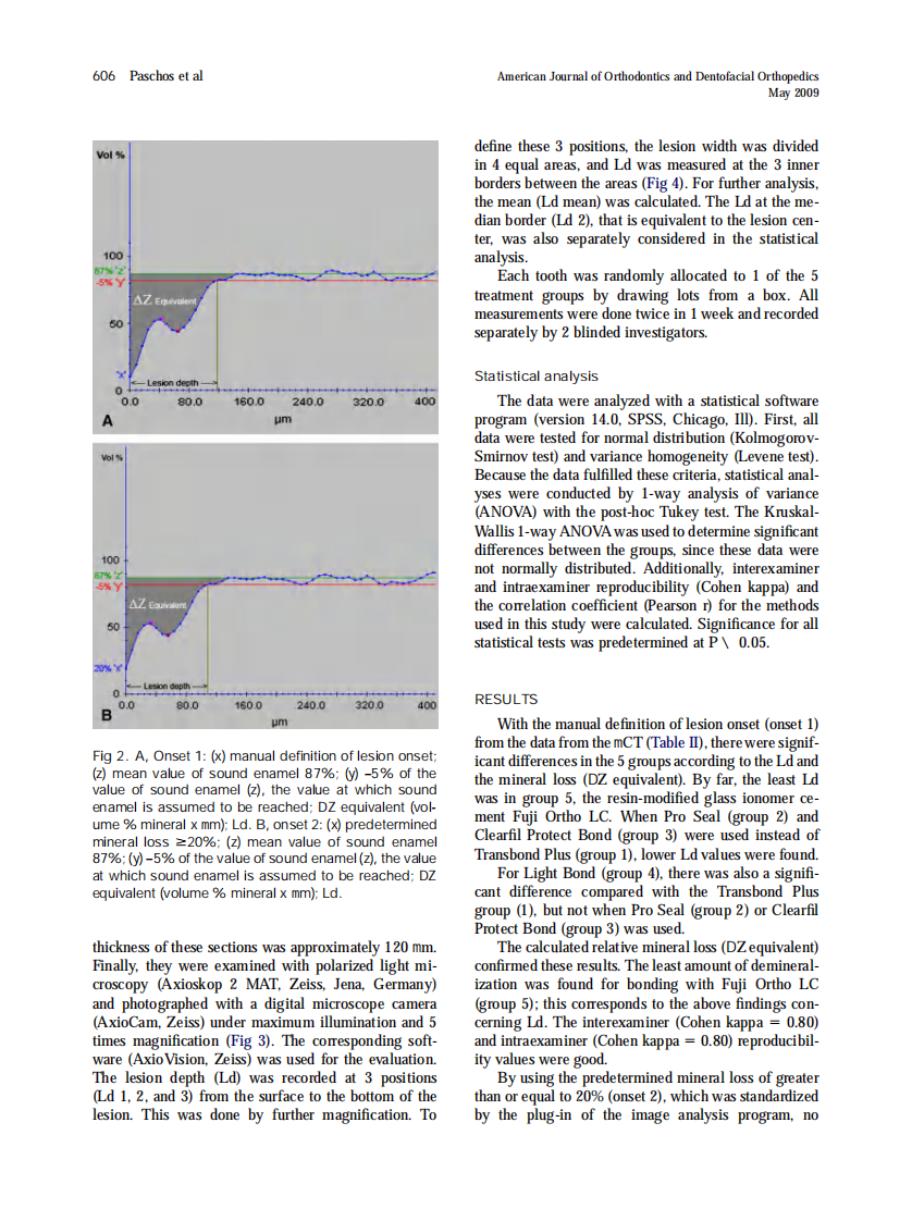 2009_135_5_603_612_Paschos.pdf 第4页