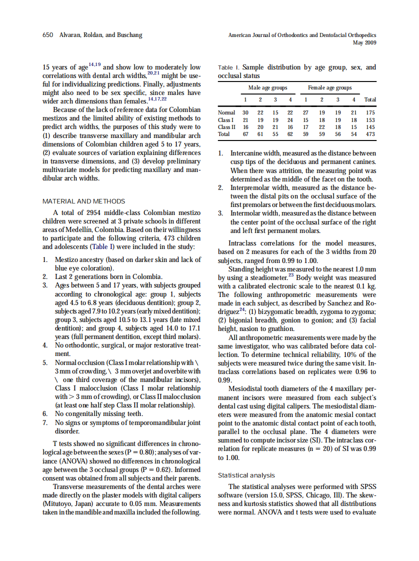 2009_135_5_649_656_Alvaran.pdf 第2页