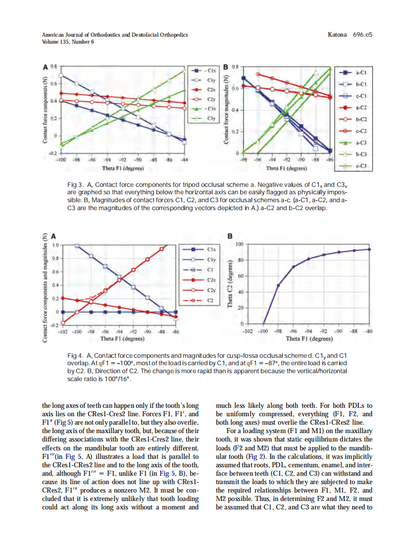 2009_135_6_14.pdf 第5页