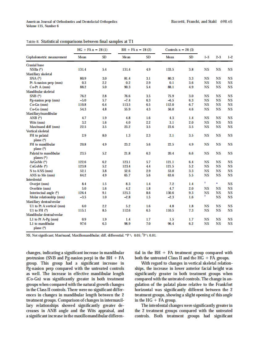 2009_135_6_16.pdf 第5页