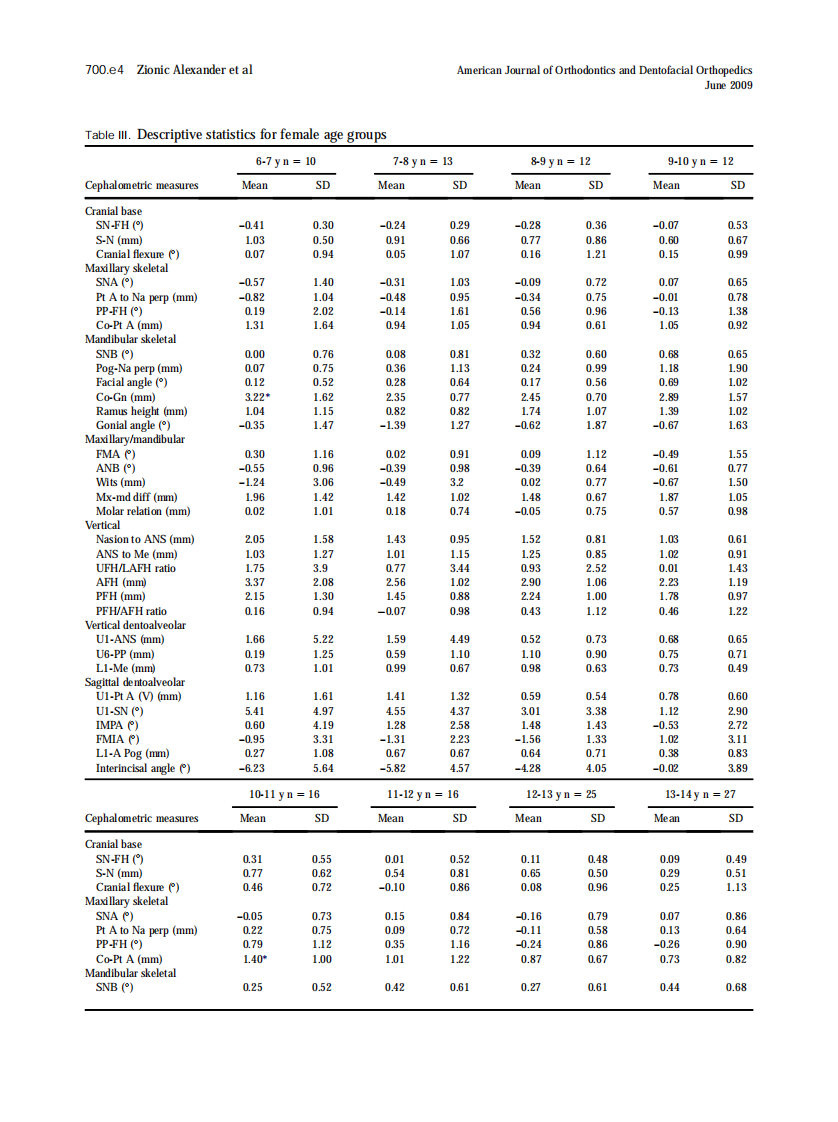 2009_135_6_18.pdf 第4页