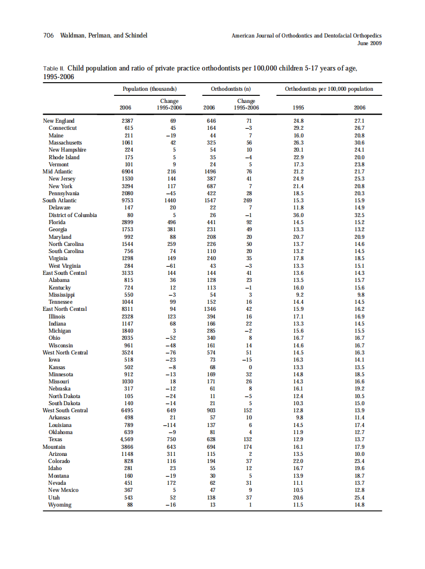 2009_135_6_22.pdf 第3页