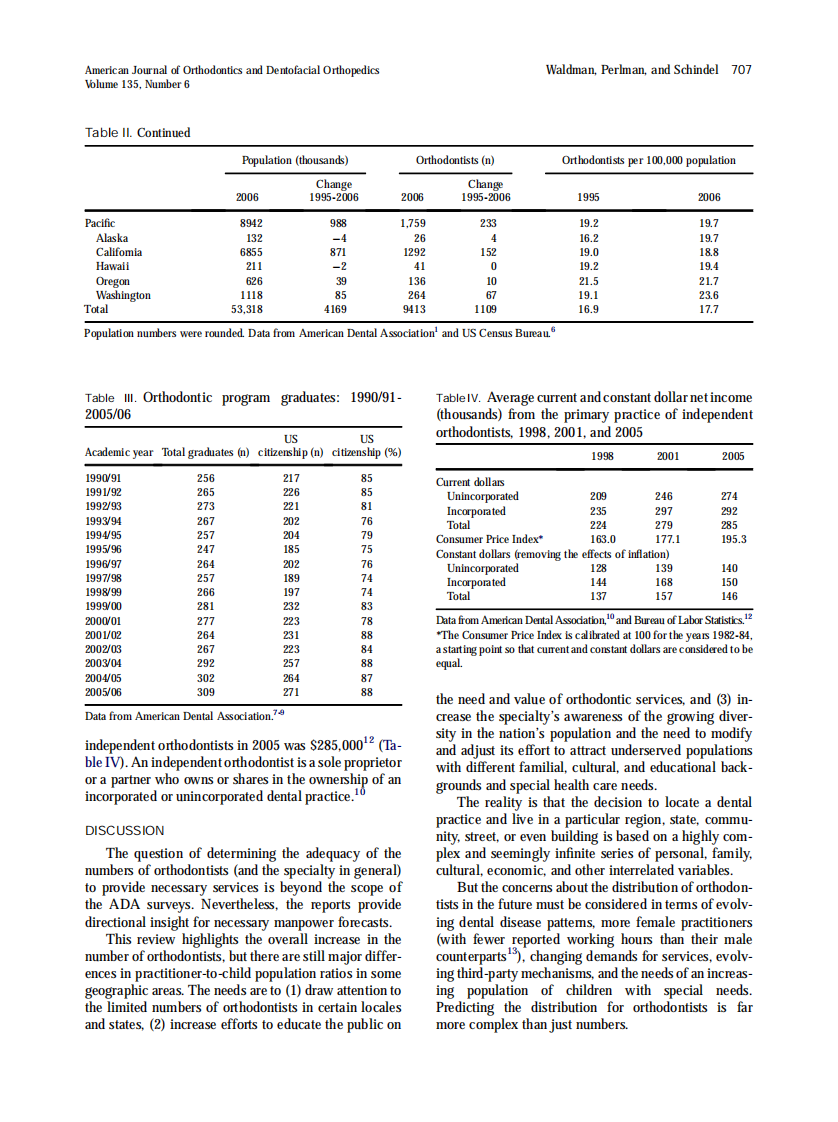 2009_135_6_22.pdf 第4页