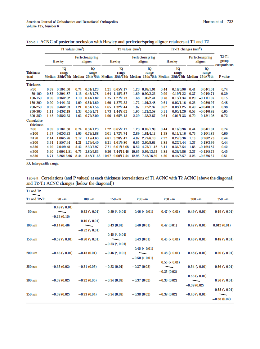 2009_135_6_26.pdf 第5页