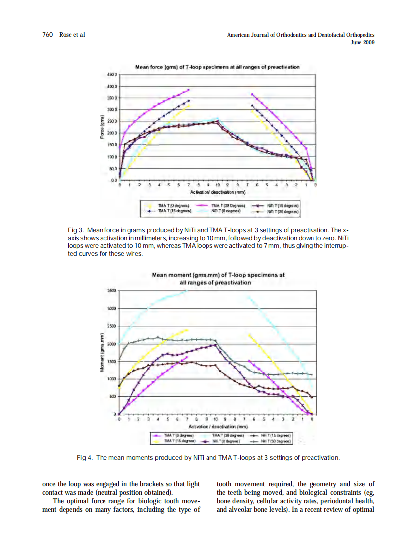 2009_135_6_29.pdf 第4页