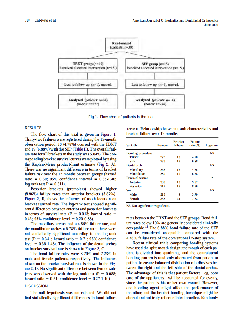 2009_135_6_33.pdf 第3页