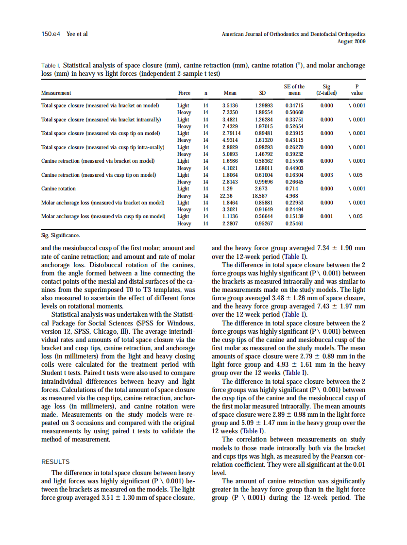 2009_136_2_150.e1_150.e9.pdf 第4页