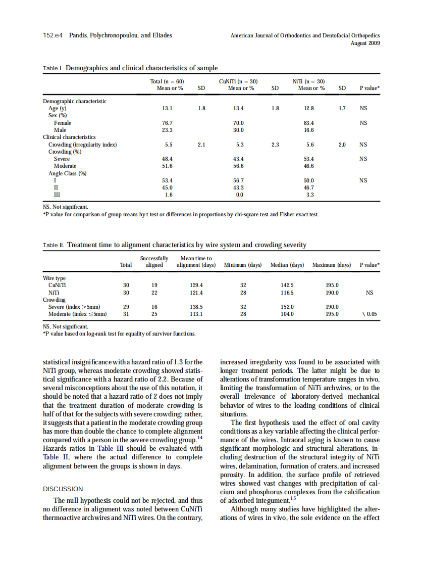 2009_136_2_152.e1_152.e7.pdf 第4页