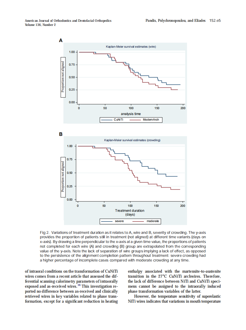 2009_136_2_152.e1_152.e7.pdf 第5页