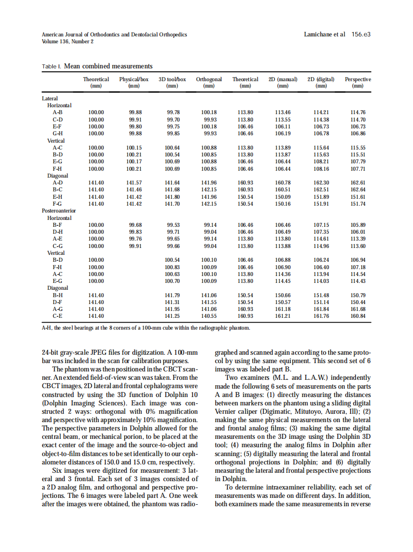2009_136_2_156.e1_156.e6.pdf 第3页