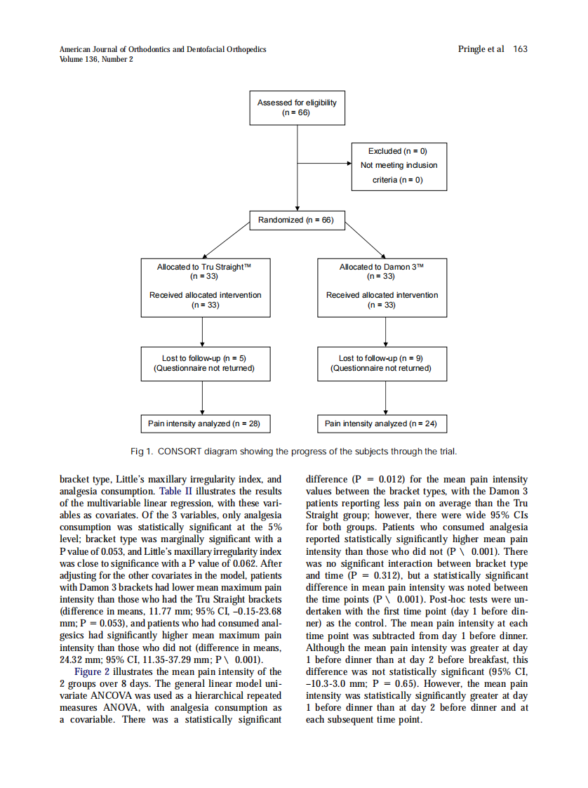 2009_136_2_160_167.pdf 第4页
