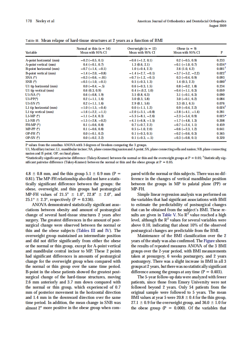 2009_136_2_175_184.pdf 第4页