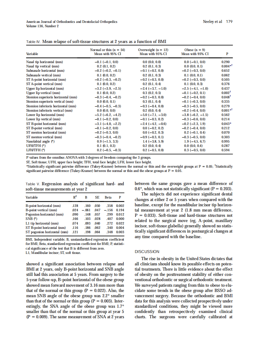 2009_136_2_175_184.pdf 第5页