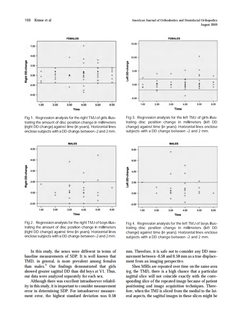 2009_136_2_185_191.pdf 第4页