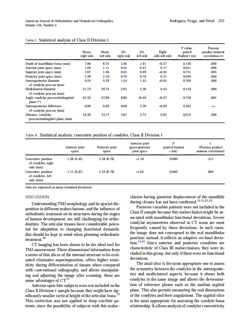 2009_136_2_199_206.pdf 第5页
