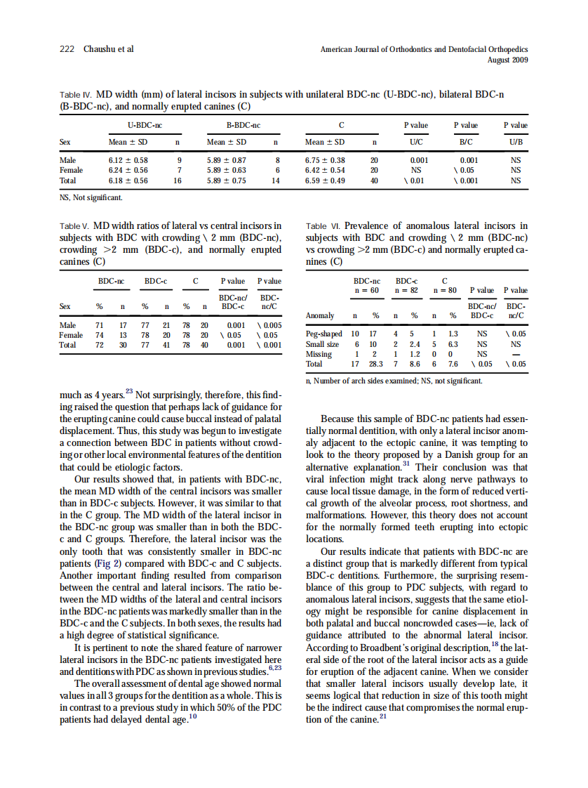 2009_136_2_218_223.pdf 第5页