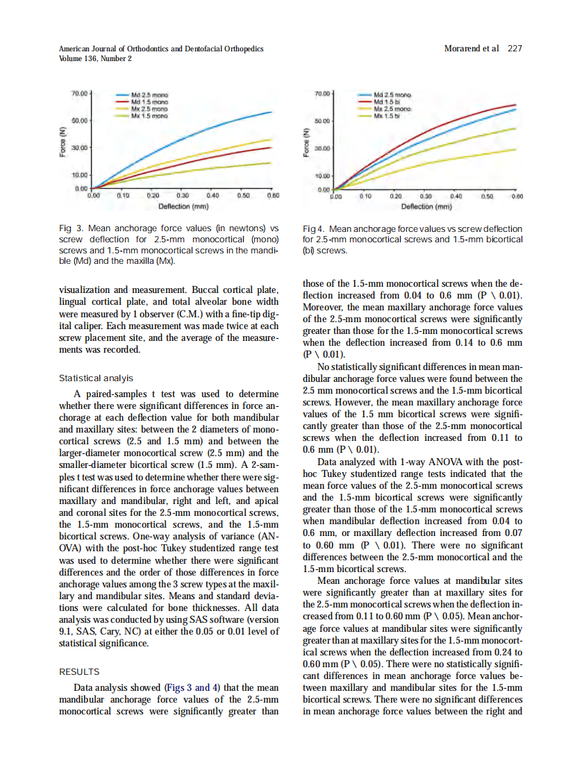 2009_136_2_224_229.pdf 第4页