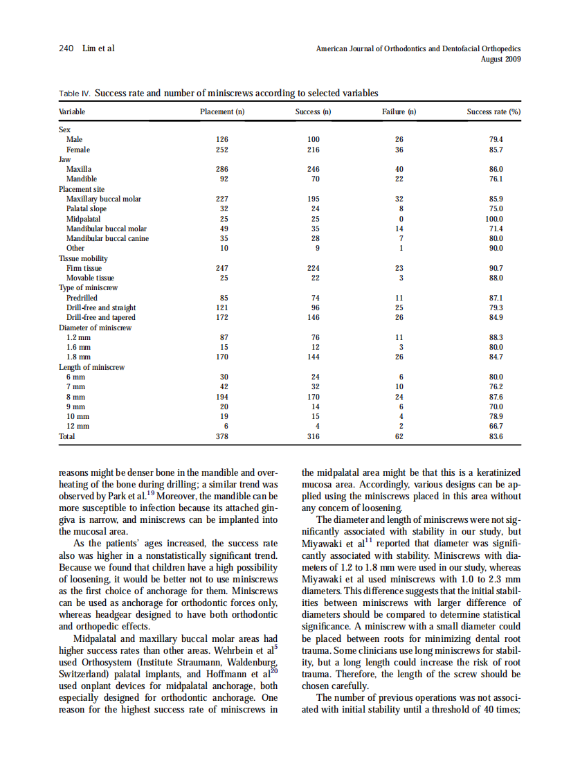2009_136_2_236_242.pdf 第5页