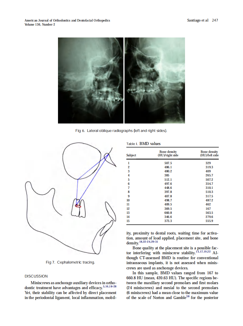 2009_136_2_243_250.pdf 第5页