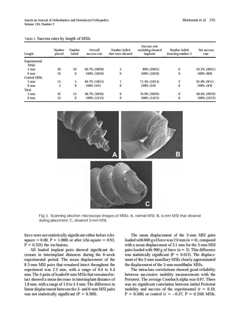 2009_136_2_251_259.pdf 第5页