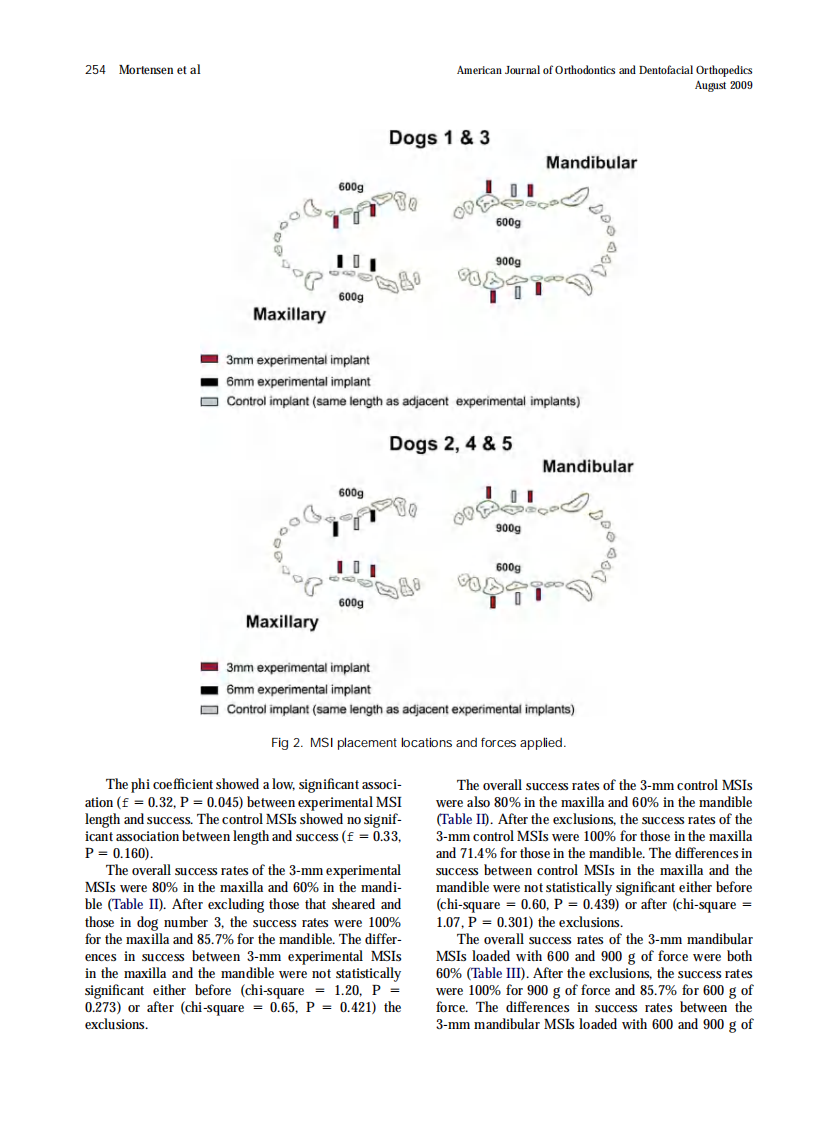 2009_136_2_251_259.pdf 第4页