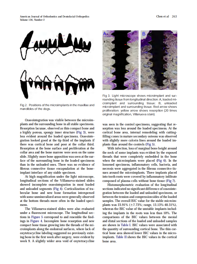 2009_136_2_260_267.pdf 第4页