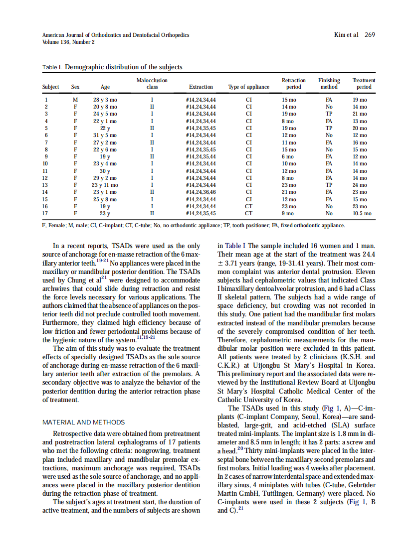 2009_136_2_268_276.pdf 第2页