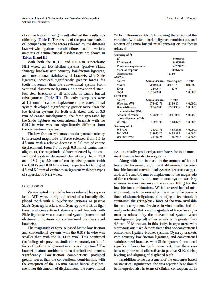 2009_136_3_316.e1_316.e6.pdf 第3页