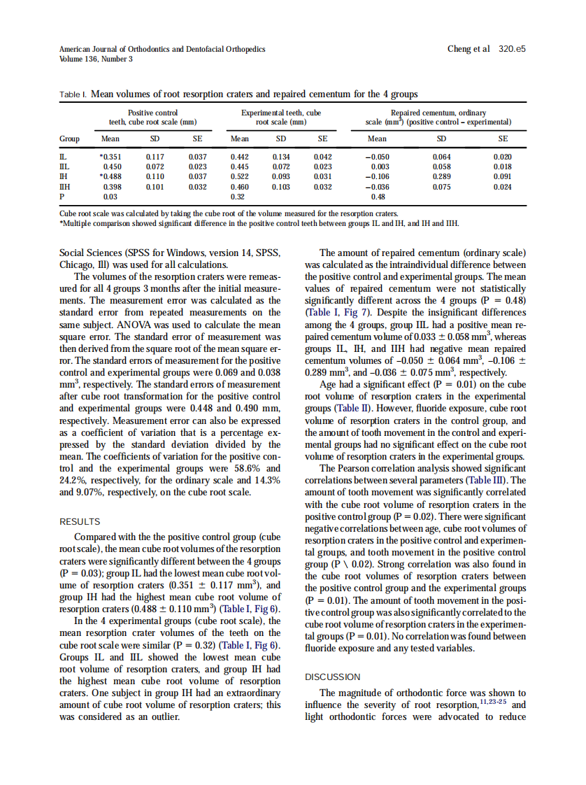 2009_136_3_320.e1_320.e10.pdf 第5页