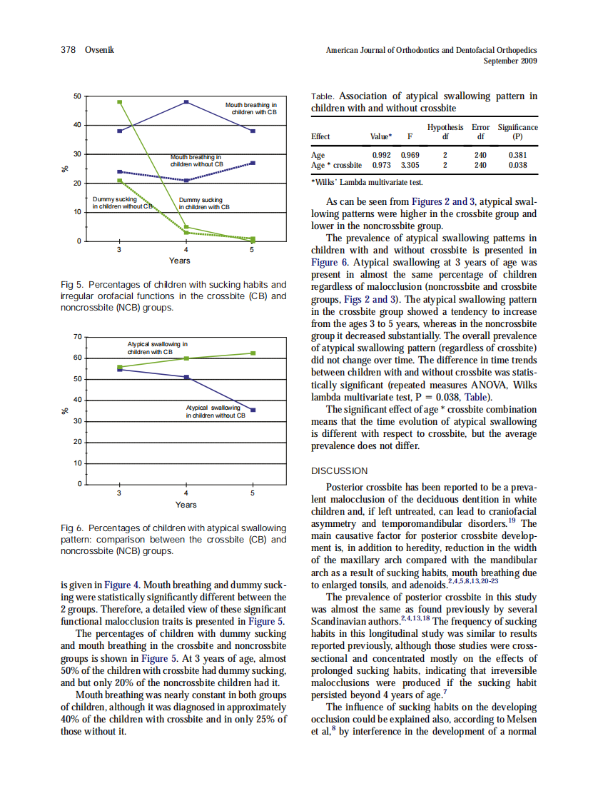 2009_136_3_375_381.pdf 第4页