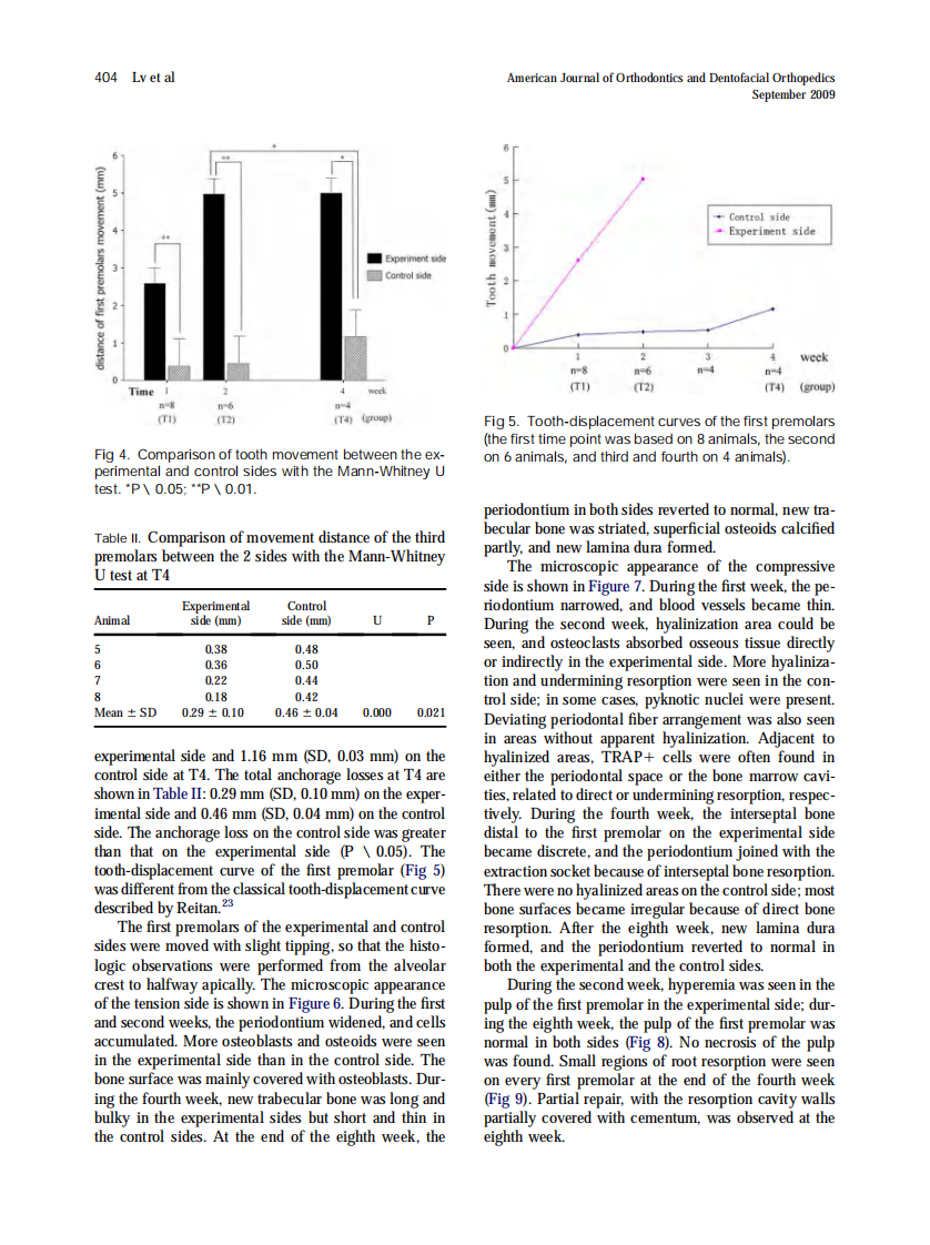 2009_136_3_401_411.pdf 第4页