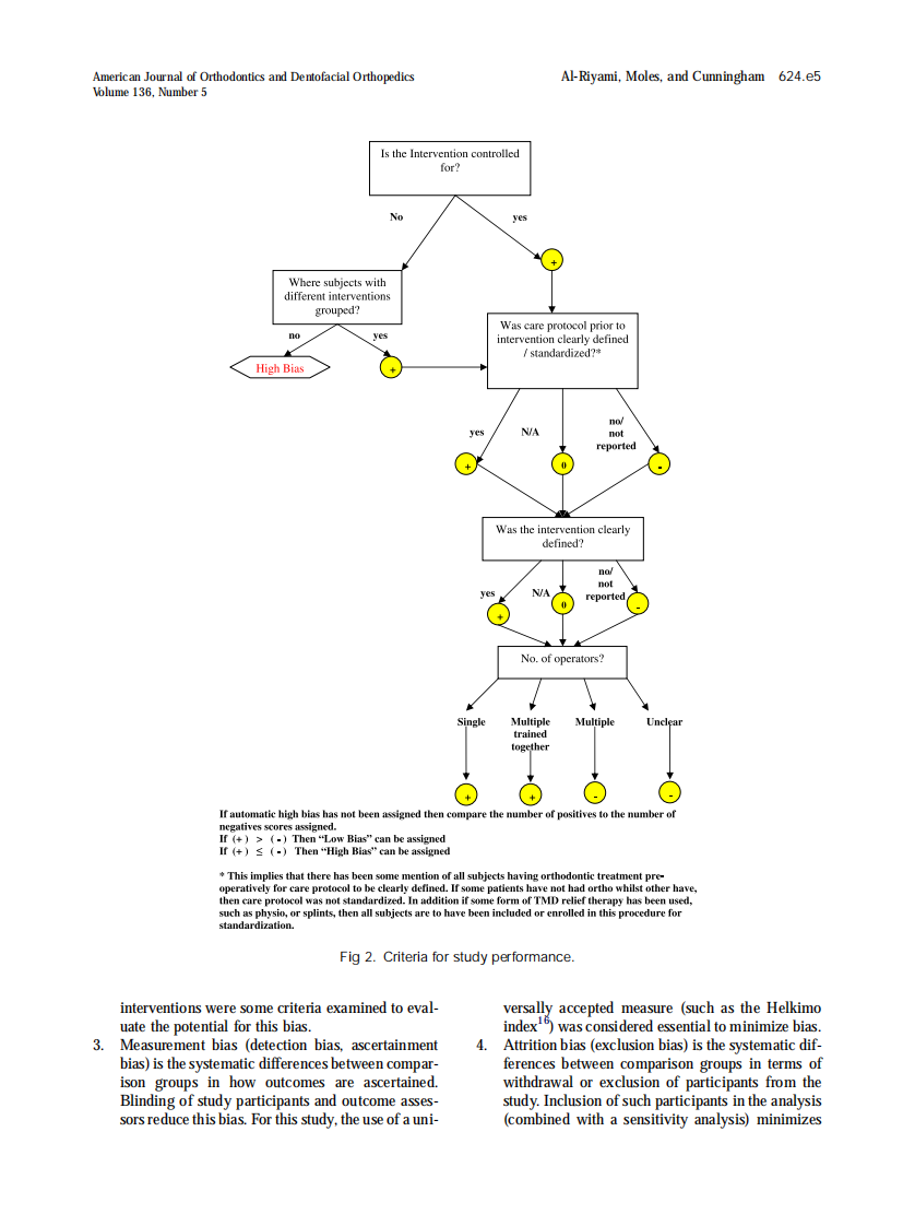 2009_136_5_624.e1_624.e15.pdf 第5页