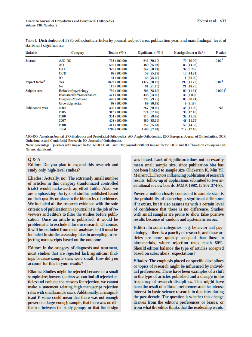 2009_136_5_632_633.pdf 第2页