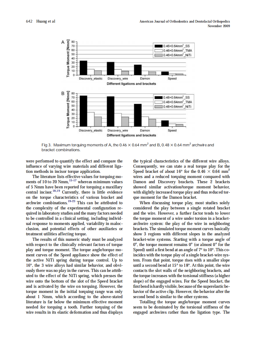 2009_136_5_638_643.pdf 第5页