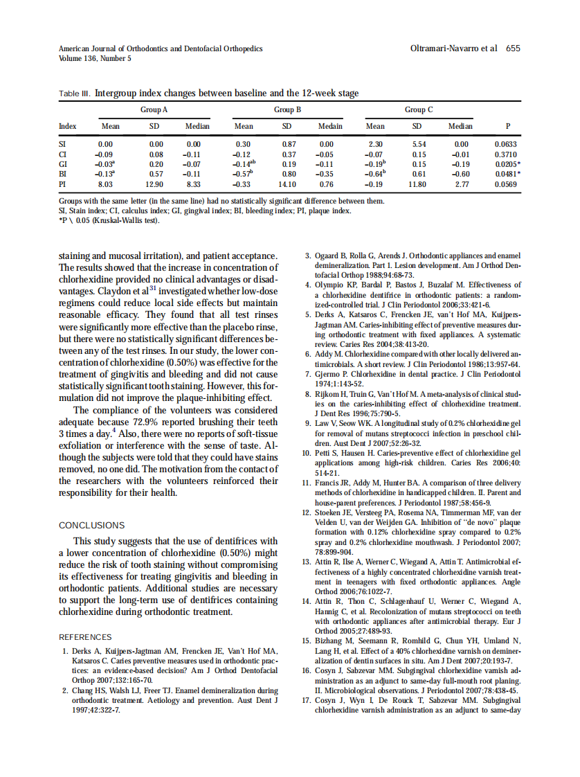 2009_136_5_651_656.pdf 第5页