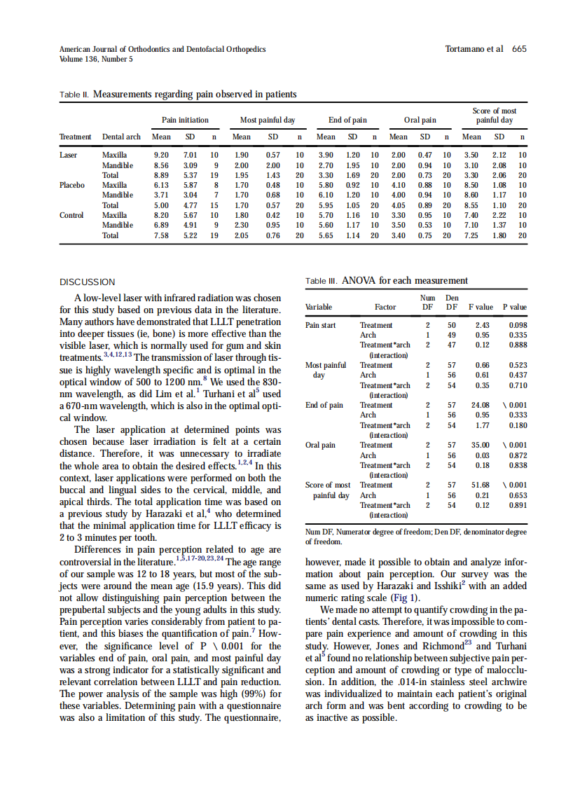 2009_136_5_662_667.pdf 第4页