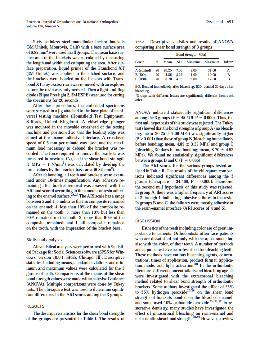 2009_136_5_689_694.pdf 第3页