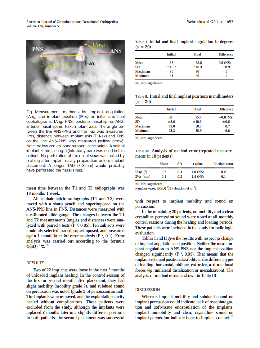 2009_136_5_695_699.pdf 第3页