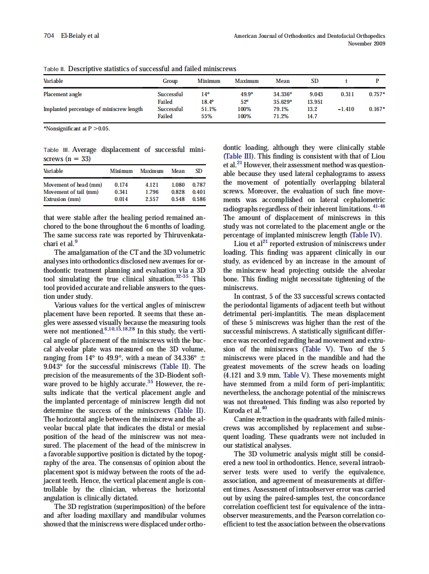 2009_136_5_700_707.pdf 第5页