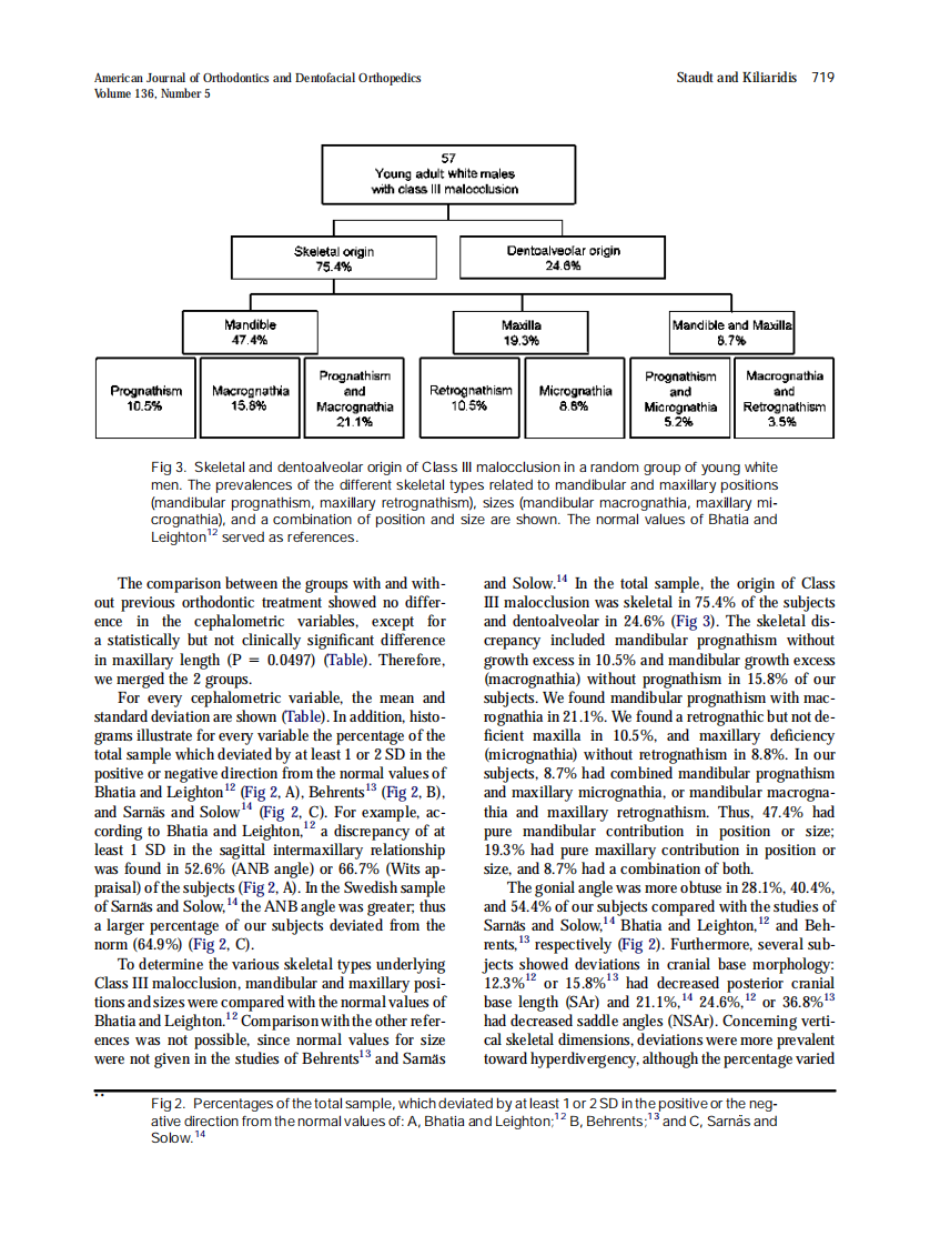 2009_136_5_715_721.pdf 第5页